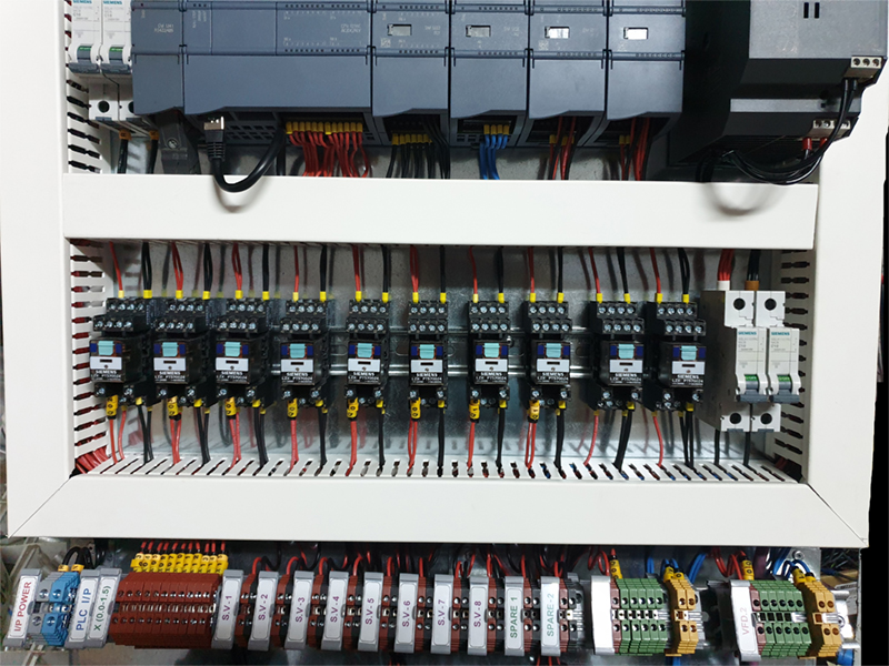 Control panels Autmoation plc